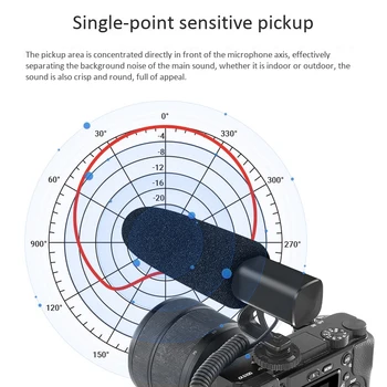 Câmera Microfone Profissional de Fotografia Entrevista Redução de Ruído de Microfone MIC para Sony Nikon Canon Fuji DSLRs