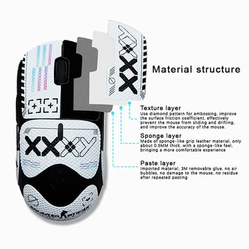 DIY Mouse Fita de Aperto de Skate Artesanal Adesivo antiderrapante Chupar o Suor Adesivo Para G Pro X Superlight sem Fio de Jogo Rato Acessórios